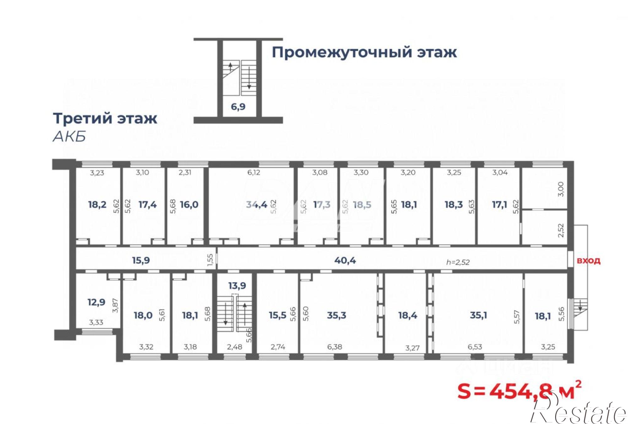 Купить производственную площадь за 30 001 200 рублей на ул Валдайская, 4П
