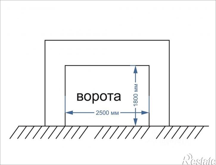 Гараж/парковка Автодорожная улица, 12А/2