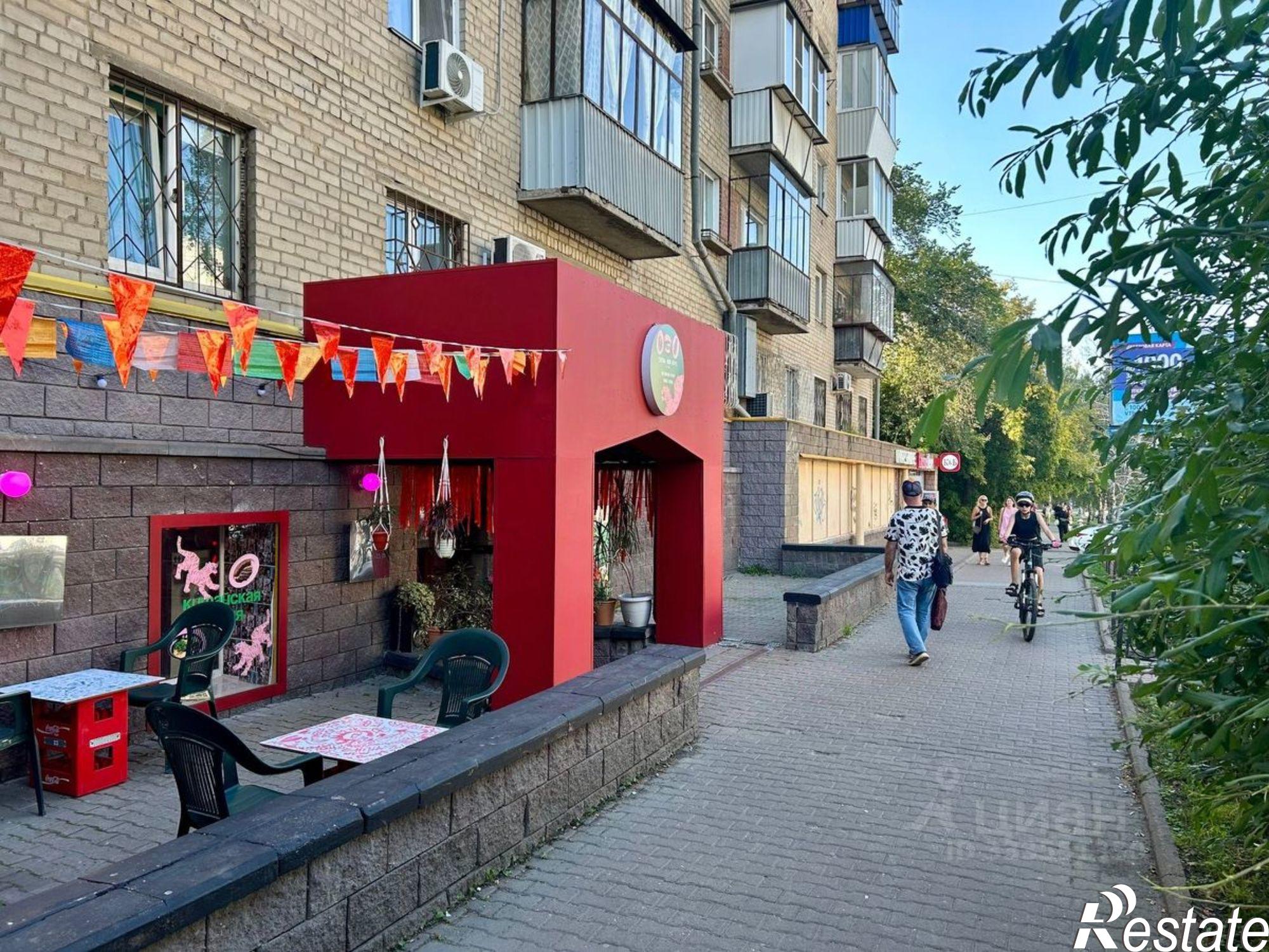 Сдать торговое помещение за 135 003 рублей на ул Энтузиастов, 4